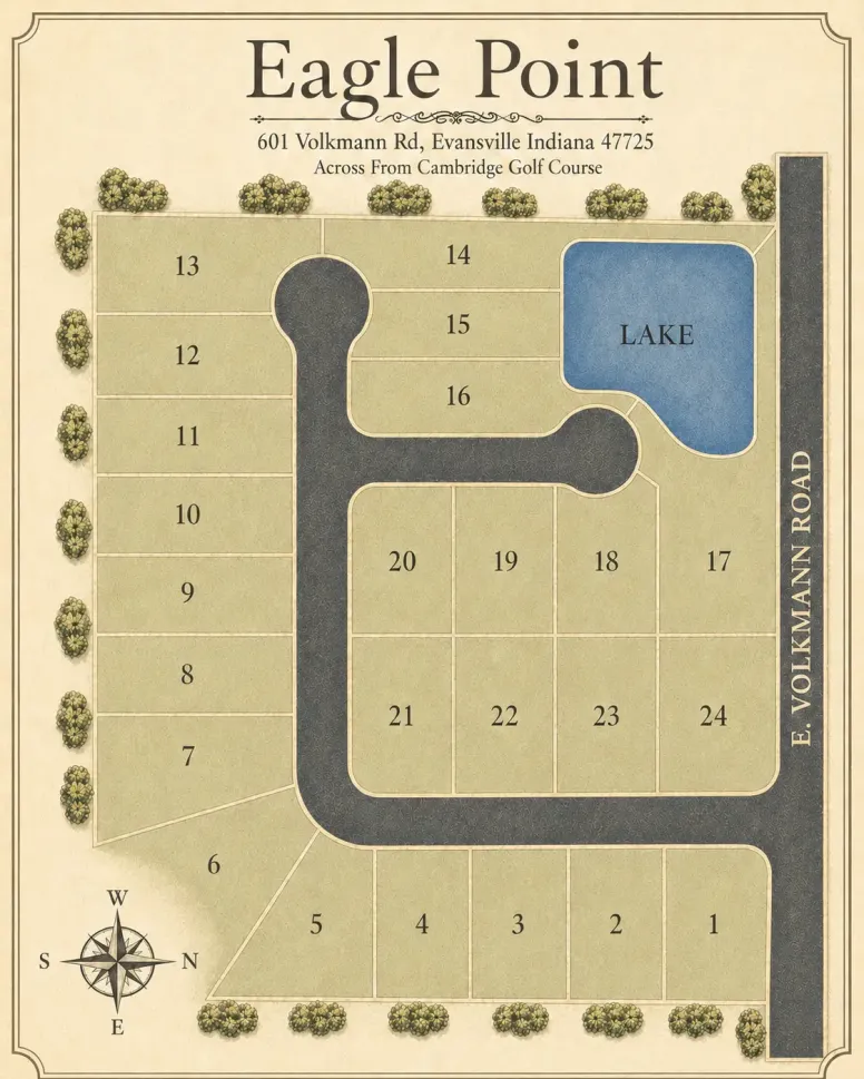 A site map of Eagle Point housing lots, perfect for showcasing on your blog, displaying 18 numbered lots, a central road, a blue lake near lots 14-18, and the location on E. Volkmann Road in Evansville, Indiana. The map is bordered by trees and includes a north arrow for easy orientation.