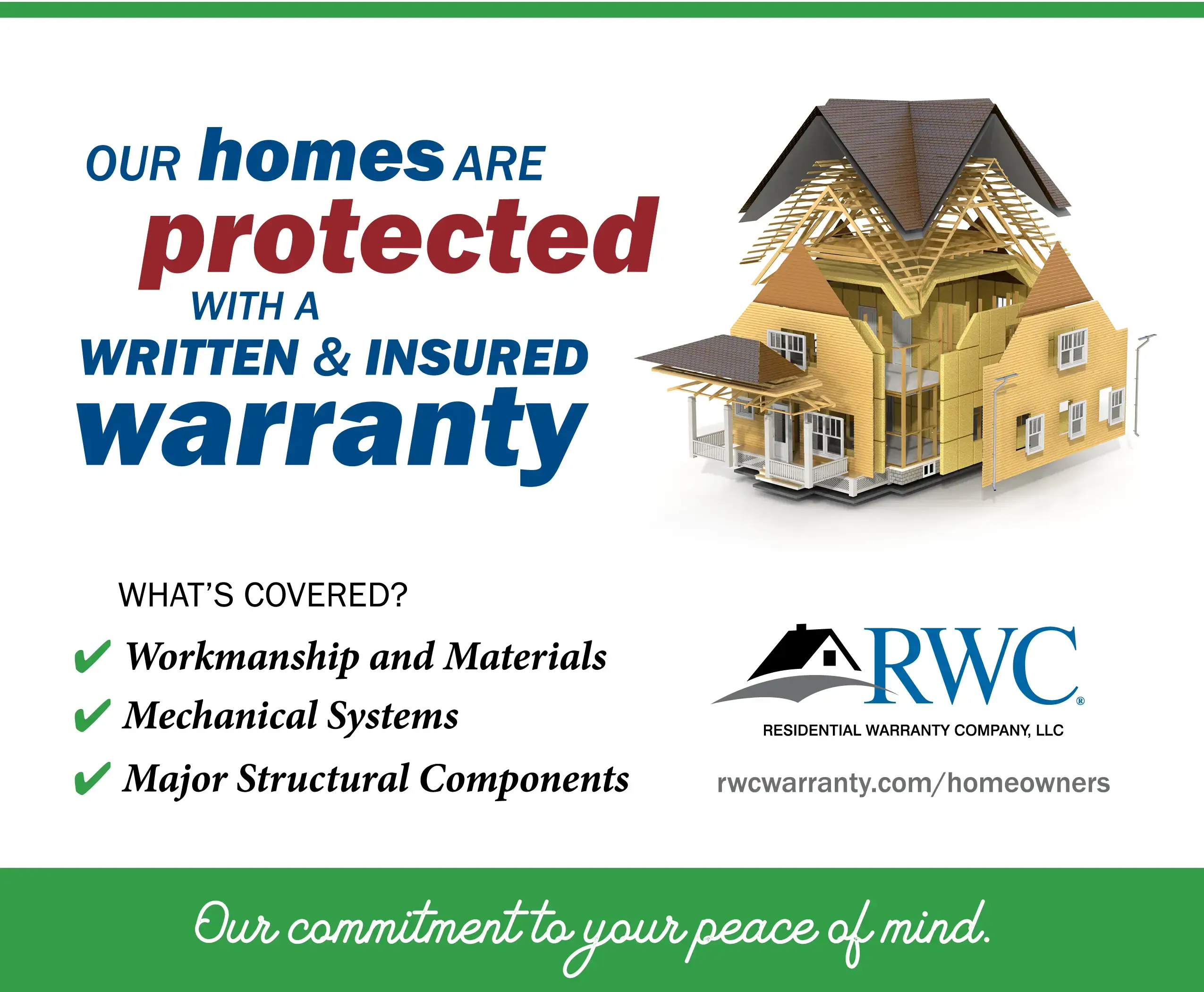 RWC home warranty covers workmanship, materials, mechanical systems, and major structural components.