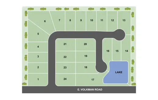 A map of the Eagle Point subdivision, featuring numbered lots, roads, a cul-de-sac, and a small lake near lots 14-16. E. Volkman Road runs along the bottom of the map in this layout of Eagle Point.